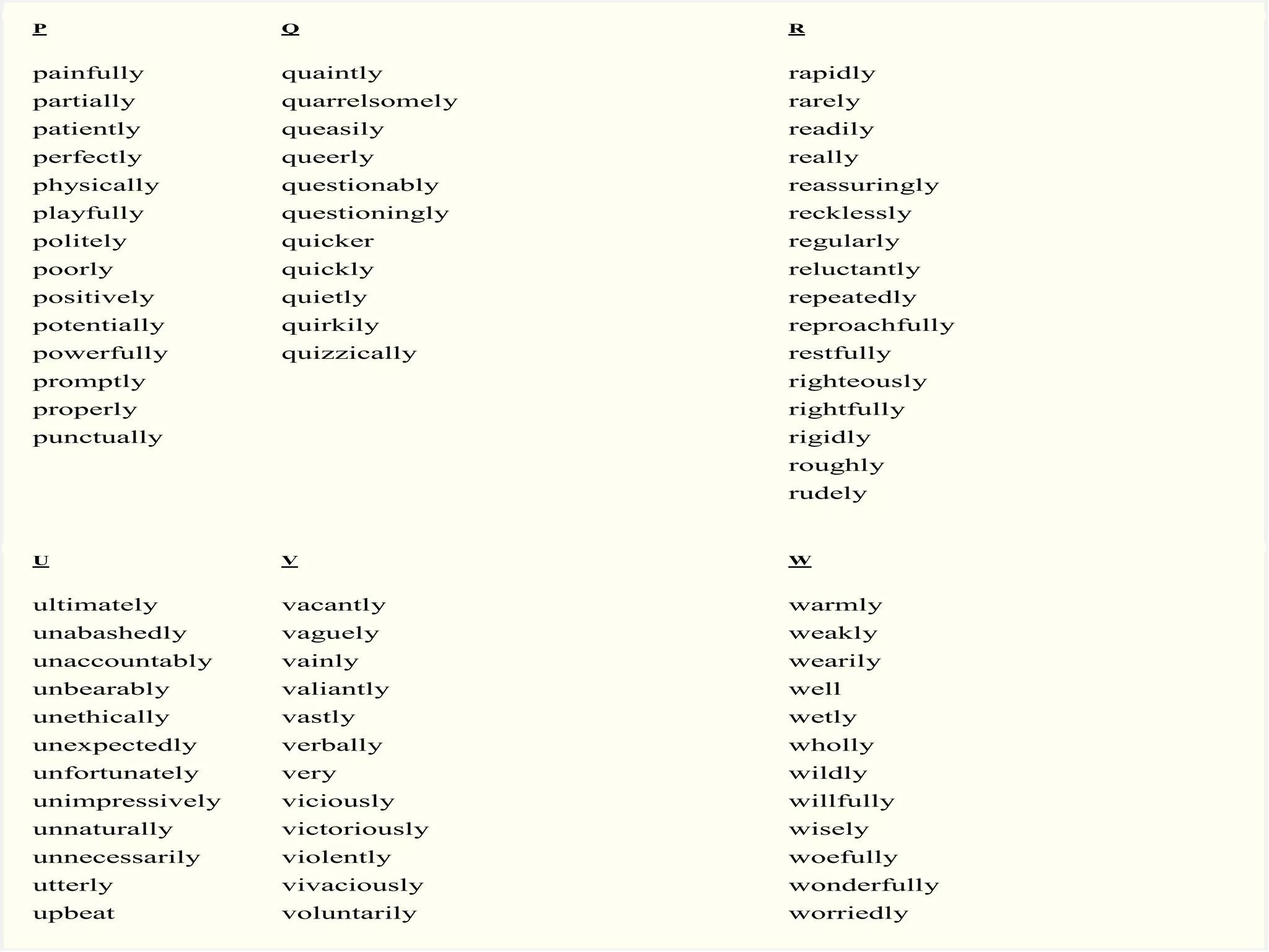 P                Q               R


painfully        quaintly        rapidly
partially        quarrelsomely   rarely
patiently        queasily        readily
perfectly        queerly         really
physically       questionably    reassuringly
playfully        questioningly   recklessly
politely         quicker         regularly
poorly           quickly         reluctantly
positively       quietly         repeatedly
potentially      quirkily        reproachfully
powerfully       quizzically     restfully
promptly                         righteously
properly                         rightfully
punctually                       rigidly
                                 roughly
                                 rudely


U                V               W


ultimately       vacantly        warmly
unabashedly      vaguely         weakly
unaccountably    vainly          wearily
unbearably       valiantly       well
unethically      vastly          wetly
unexpectedly     verbally        wholly
unfortunately    very            wildly
unimpressively   viciously       willfully
unnaturally      victoriously    wisely
unnecessarily    violently       woefully
utterly          vivaciously     wonderfully
upbeat           voluntarily     worriedly
 