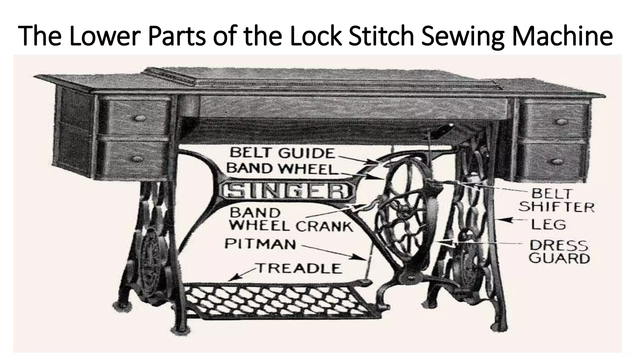 The Lower Parts of the Lock Stitch Sewing Machine