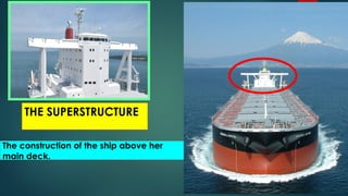 Ship Terminology Examples Comprehensive Guide to Ship Parts, Terminology, and Navigation | PPTX