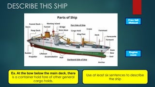 Ship Terminology Examples Comprehensive Guide to Ship Parts, Terminology, and Navigation | PPTX