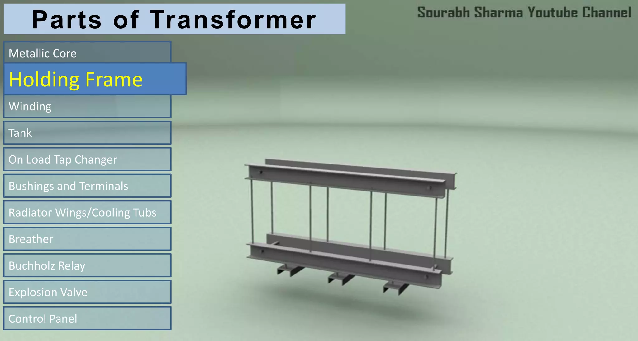 Transformer Parts and functions | PPTX