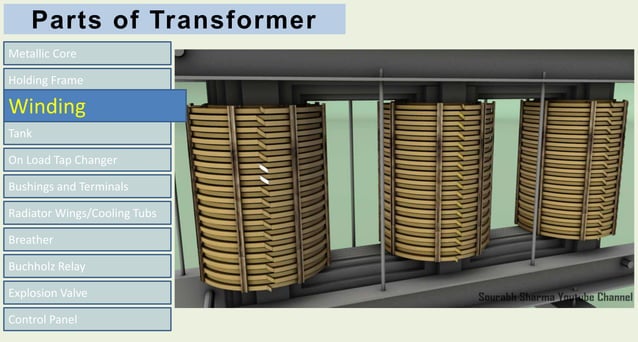 Transformer Parts and functions | PPTX
