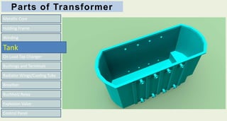 Parts of Transformer
Metallic Core
On Load Tap Changer
Bushings and Terminals
Radiator Wings/Cooling Tubs
Breather
Buchholz Relay
Explosion Valve
Control Panel
Winding
Holding Frame
Tank
 