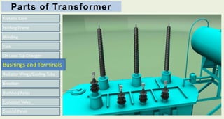 Parts of Transformer
Metallic Core
Tank
On Load Tap Changer
Radiator Wings/Cooling Tubs
Breather
Buchholz Relay
Explosion Valve
Control Panel
Winding
Holding Frame
Bushings and Terminals
 