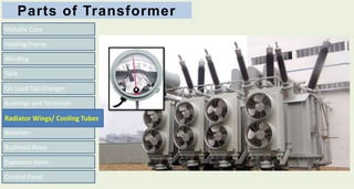 Parts of Transformer
Metallic Core
Tank
On Load Tap Changer
Bushings and Terminals
Breather
Buchholz Relay
Explosion Valve
Control Panel
Winding
Holding Frame
Radiator Wings/ Cooling Tubes
 