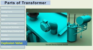 Parts of Transformer
Metallic Core
Tank
On Load Tap Changer
Bushings and Terminals
Radiator Wings / Cooling Tubes
Breather
Buchholz R
Control Panel
Winding
Holding Frame
Explosion Valve
 