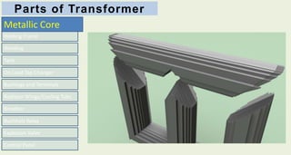 Parts of Transformer
Holding Frame
Winding
On Load Tap Changer
Bushings and Terminals
Radiator Wings/Cooling Tubs
Breather
Buchholz Relay
Explosion Valve
Control Panel
Tank
Metallic Core
 