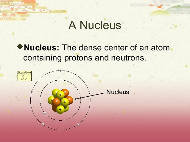 parts of an atom barca fontanacountryinn com parts of an atom