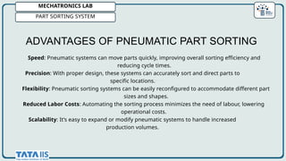 MECHATRONICS LAB
PART SORTING SYSTEM
ADVANTAGES OF PNEUMATIC PART SORTING
Speed: Pneumatic systems can move parts quickly, improving overall sorting efficiency and
reducing cycle times.
Precision: With proper design, these systems can accurately sort and direct parts to
specific locations.
Flexibility: Pneumatic sorting systems can be easily reconfigured to accommodate different part
sizes and shapes.
Reduced Labor Costs: Automating the sorting process minimizes the need of labour, lowering
operational costs.
Scalability: It’s easy to expand or modify pneumatic systems to handle increased
production volumes.
 