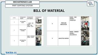 MECHATRONICS LAB
PART SORTING SYSTEM
BILL OF MATERIAL
 