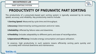 MECHATRONICS LAB
PART SORTING SYSTEM
The productivity of a pneumatic-based part sorting system is typically assessed by its sorting
speed, accuracy, and reliability. Key productivity metrics include:
1.Sorting Speed: Measured by cycle time and throughput.
2.Accuracy: Determined by sorting precision and error rates.
3.Reliability: Affected by failure rates and downtime.
4.Flexibility: Includes adaptability to different parts and ease of reconfiguration.
5.Operational Efficiency: Includes energy consumption and space utilization.
In essence, high productivity in such systems means efficiently sorting parts quickly and
accurately with minimal downtime and maintenance.
PRODUCTIVITY OF PNEUMATIC PART SORTING
 