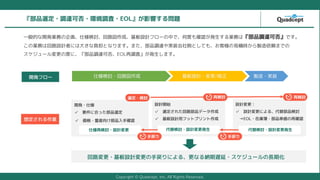 Copyright ? Quadcept, Inc. All Rights Reserved.
Ʒx?{_ɷ?h{?EOLӰ푤놖}
һĤ_kIդ󻭡˘ӑ·ɡOӋե`ФǡζȤ_JkIդϡƷ{_ɷ񡻤Ǥ
ΘIդϻ·OӋߤˤϴ󤭤ؓȤʤޤޤƷ{_gװȤȤƤ⡢͘ҊerumޤǤ
`ζȤˡƷ{_ɷEOL{ˡkޤ
붨I
_kե` ˘ӑ?· OӋ?/ u?gװ
·?OӋ֑ˤ롢ʤ{W?`Lڻ
_k?˘
? Ҫ˺ϤäƷx
OӋ
? OӋˤ롢沿Ʒӑ
EOL?ڎ챡?Ʒgٴ_J
? ?b򤱲Ʒִ_J
OӋ_ʼ
? x줿·Ʒǩ`
? OӋåեåȥץ
ӑ?OӋk
ӑ?OӋk
˘ٗӑ?OӋ
x?ӑ ٗӑ ٗӑ
֑ ֑
 