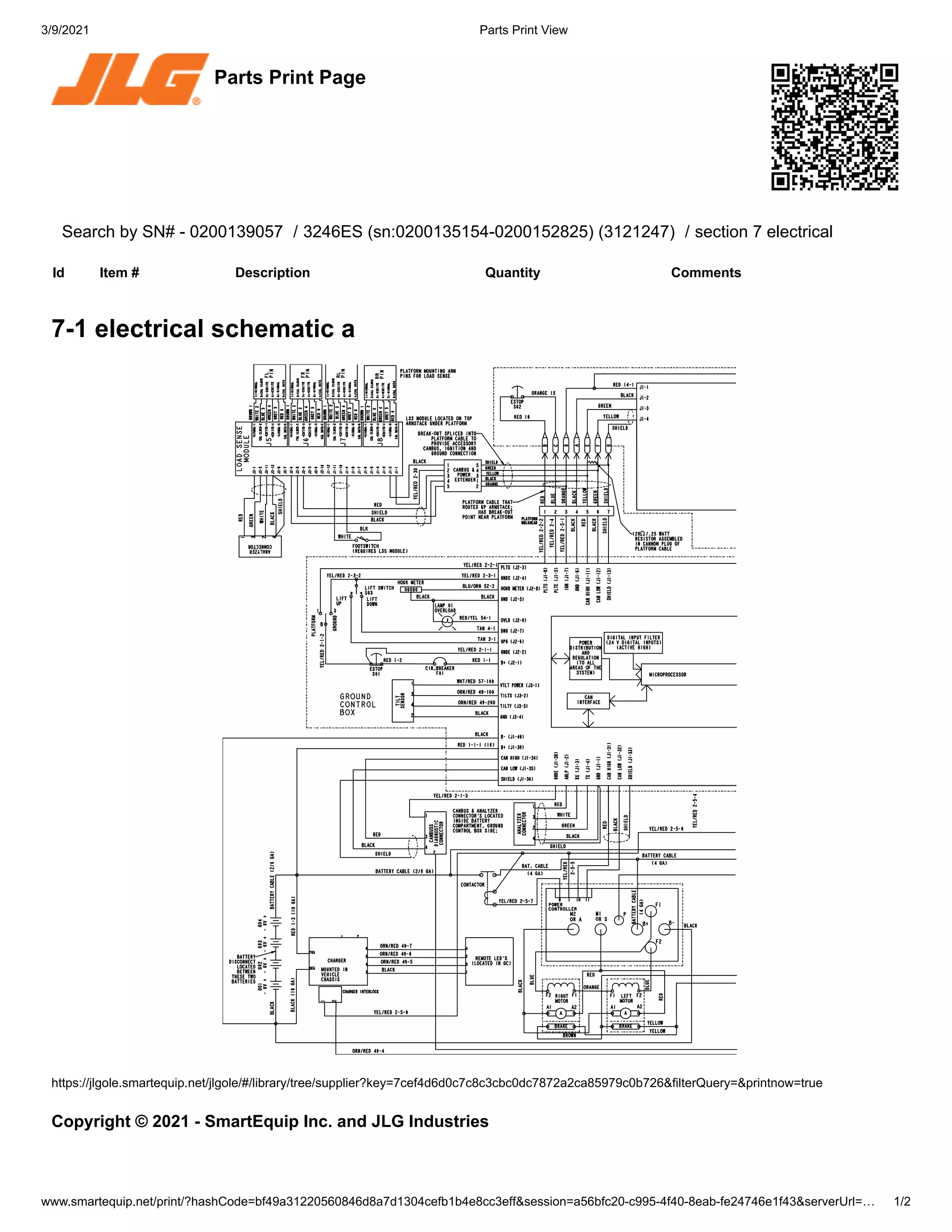 Parts print view | PDF