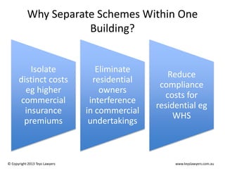 Why Separate Schemes Within One
Building?

Isolate
distinct costs
eg higher
commercial
insurance
premiums

© Copyright 2013 Teys Lawyers

Eliminate
residential
owners
interference
in commercial
undertakings

Reduce
compliance
costs for
residential eg
WHS

www.teyslawyers.com.au

 