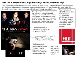 What kind of media institution might distribute your media product and why?
Upon distinguishing what media institution wou...