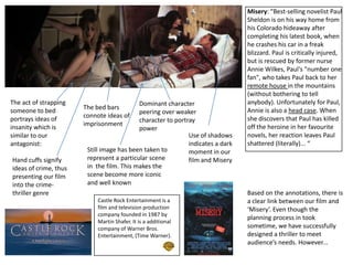 Misery: “Best-selling novelist Paul
                                                                                Sheldo...