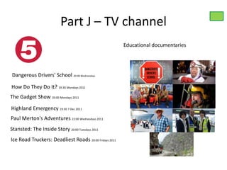 Part J – TV channel
                                                        Educational documentaries




Dangerous Drivers' School 20:00 Wednesdays

How Do They Do It? 19:30 Mondays 2011
The Gadget Show 20:00 Mondays 2011

Highland Emergency 19:30 7 Dec 2011
Paul Merton's Adventures 22:00 Wednesdays 2011
Stansted: The Inside Story 20:00 Tuesdays 2011
Ice Road Truckers: Deadliest Roads 20:00 Fridays 2011
 