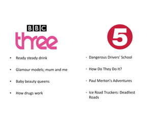 •   Ready steady drink           • Dangerous Drivers' School


•   Glamour models; mum and me   • How Do They Do It?


•   Baby beauty queens           • Paul Merton's Adventures


•   How drugs work               • Ice Road Truckers: Deadliest
                                  Roads
 