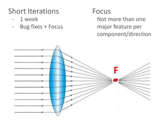 Short Iterations       Focus
 - 1 week               Not more than one
 - Bug fixes + Focus    major feature per
                        component/direction




                               F
 