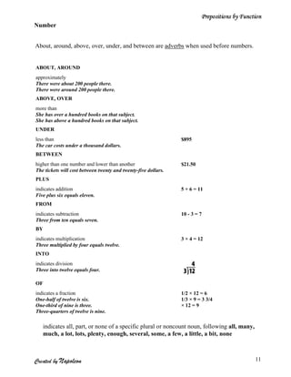 Prepositions by Function
Number


About, around, above, over, under, and between are adverbs when used before numbers.


ABOUT, AROUND
approximately
There were about 200 people there.
There were around 200 people there.
ABOVE, OVER
more than
She has over a hundred books on that subject.
She has above a hundred books on that subject.
UNDER
less than                                                       $895
The car costs under a thousand dollars.
BETWEEN
higher than one number and lower than another                   $21.50
The tickets will cost between twenty and twenty-five dollars.
PLUS
indicates addition                                              5 + 6 = 11
Five plus six equals eleven.
FROM
indicates subtraction                                           10 - 3 = 7
Three from ten equals seven.
BY
indicates multiplication                                        3 × 4 = 12
Three multiplied by four equals twelve.
INTO
indicates division
Three into twelve equals four.

OF
indicates a fraction                                            1/2 × 12 = 6
One-half of twelve is six.                                      1/3 × 9 = 3 3/4
One-third of nine is three.                                     × 12 = 9
Three-quarters of twelve is nine.

   indicates all, part, or none of a specific plural or noncount noun, following all, many,
   much, a lot, lots, plenty, enough, several, some, a few, a little, a bit, none



Created by Napoleon                                                                           11
 