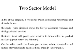 Two Sector Model
In the above diagram, a two sector model containing households and
firms is shown.
the clock – wise direction shows the flow of economic resources and
final goods and services.
Business firms sell goods and services to households in product
markets (upper part of the diagram).
On the other hand, the lower part shows, where households sell
factors of production to business firms through factor market.
 