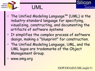 OOP/OOAD/UML/najit/11
UML
• The Unified Modeling Language™ (UML) is the
industry-standard language for specifying,
visualizing, constructing, and documenting the
artifacts of software systems
• It simplifies the complex process of software
design, making a "blueprint" for construction.
• The Unified Modeling Language, UML, and the
UML logos are trademarks of the Object
Management Group.
• www.omg.org
 