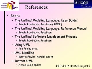 OOP/OOAD/UML/najit/13
References
• Books
– The Unified Modeling Language, User Guide
• Booch, Rumbaugh. Jacobson ( TEXT )
– The Unified Modeling Language, Reference Manual
• Booch, Rumbaugh. Jacobson
– The Unified Software Development Process
• Booch, Rumbaugh. Jacobson
– Using UML
• Rob Pooley et al.
– UML Distilled
• Martin Fowler, Kendall Scott
– Instant UML
• Pierre-Alain Muller
 