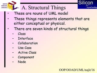 OOP/OOAD/UML/najit/16
A. Structural Things
• These are nouns of UML model
• These things represents elements that are
either conceptual or physical.
• There are seven kinds of structural things
– Class
– Interface
– Collaboration
– Use Case
– Active Class
– Component
– Node
 