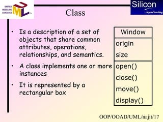 OOP/OOAD/UML/najit/17
Class
Window
origin
size
open()
close()
move()
display()
• Is a description of a set of
objects that share common
attributes, operations,
relationships, and semantics.
• A class implements one or more
instances
• It is represented by a
rectangular box
 