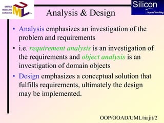 OOP/OOAD/UML/najit/2
Analysis & Design
• Analysis emphasizes an investigation of the
problem and requirements
• i.e. requirement analysis is an investigation of
the requirements and object analysis is an
investigation of domain objects
• Design emphasizes a conceptual solution that
fulfills requirements, ultimately the design
may be implemented.
 