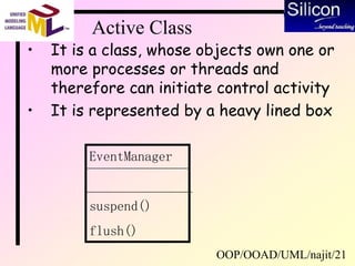 OOP/OOAD/UML/najit/21
Active Class
• It is a class, whose objects own one or
more processes or threads and
therefore can initiate control activity
• It is represented by a heavy lined box
EventManager
suspend()
flush()
 
