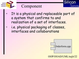 OOP/OOAD/UML/najit/22
Component
• It is a physical and replaceable part of
a system that confirms to and
realization of a set of interfaces.
• i.e. physical packaging of classes,
interfaces and collaborations
Orderform.cpp
 
