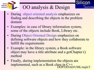 OOP/OOAD/UML/najit/3
OO analysis & Design
• During object oriented analysis emphasizes on
finding and describing the objects in the problem
domain
• Examples: in case of library information system,
some of the objects include Book, Library etc.
• During Object Oriented Design emphasizes on
defining software objects and how they collaborate to
fulfill the requirements
• Example: in the library system, a Book software
object may have a title attribute and a getChapter ()
method
• Finally, during implementation the objects are
implemented, such as a Book class in C++
 