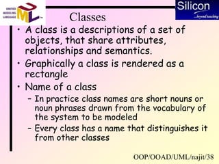 OOP/OOAD/UML/najit/38
Classes
• A class is a descriptions of a set of
objects, that share attributes,
relationships and semantics.
• Graphically a class is rendered as a
rectangle
• Name of a class
– In practice class names are short nouns or
noun phrases drawn from the vocabulary of
the system to be modeled
– Every class has a name that distinguishes it
from other classes
 