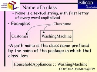 OOP/OOAD/UML/najit/39
Name of a class
– Name is a textual string, with first letter
of every word capitalized
• Examples
Customer WashingMachine
Class name
HouseholdAppliances : : WashingMachine
•A path name is the class name prefixed
by the name of the package in which that
class lives
 