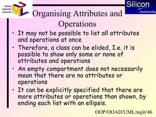 OOP/OOAD/UML/najit/46
Organising Attributes and
Operations
• It may not be possible to list all attributes
and operations at once
• Therefore, a class can be elided, I.e. it is
possible to show only some or none of
attributes and operations
• An empty compartment does not necessarily
mean that there are no attributes or
operations
• It can be explicitly specified that there are
more attributes or operations than shown, by
ending each list with an ellipsis.
 