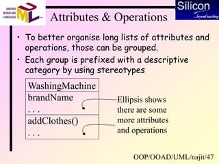 OOP/OOAD/UML/najit/47
Attributes & Operations
• To better organise long lists of attributes and
operations, those can be grouped.
• Each group is prefixed with a descriptive
category by using stereotypes
WashingMachine
brandName
. . .
addClothes()
. . .
Ellipsis shows
there are some
more attributes
and operations
 