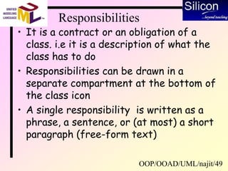 OOP/OOAD/UML/najit/49
Responsibilities
• It is a contract or an obligation of a
class. i.e it is a description of what the
class has to do
• Responsibilities can be drawn in a
separate compartment at the bottom of
the class icon
• A single responsibility is written as a
phrase, a sentence, or (at most) a short
paragraph (free-form text)
 