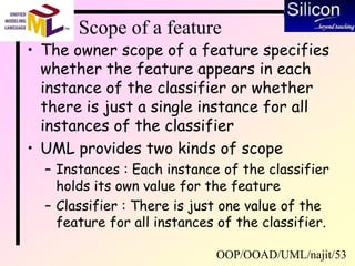 OOP/OOAD/UML/najit/53
Scope of a feature
• The owner scope of a feature specifies
whether the feature appears in each
instance of the classifier or whether
there is just a single instance for all
instances of the classifier
• UML provides two kinds of scope
– Instances : Each instance of the classifier
holds its own value for the feature
– Classifier : There is just one value of the
feature for all instances of the classifier.
 