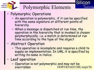 OOP/OOAD/UML/najit/56
Polymorphic Elements
• Polymorphic Operations
– An operation is polymorphic, if it can be specified
with the same signature at different points of
hierarchy
– When a message is dispatched at run time, the
operation in the hierarchy that is invoked is chosen
polymorphycally. i.e. a match is determined at run
time according to the type of the object
• Abstract Operation
– This operation is incomplete and requires a child to
supply an implementation. In UML it is specified by
writing its name in italics.
• Leaf operation
– Operation is not polymorphic and may not be
overridden
 