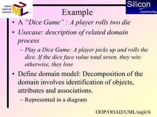 OOP/OOAD/UML/najit/6
Example
• A “Dice Game” : A player rolls two die
• Usecase: description of related domain
process
– Play a Dice Game: A player picks up and rolls the
dice. If the dice face value total seven, they win;
otherwise, they lose
• Define domain model: Decomposition of the
domain involves identification of objects,
attributes and associations.
– Represented in a diagram
 
