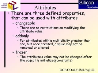 OOP/OOAD/UML/najit/61
Attributes
• There are three defined properties,
that can be used with attributes
– changeable
• There are no restrictions on modifying the
attribute value
– addonly
• For attributes with a multiplicity greater than
one, but once created, a value may not be
removed or altered
– frozen
• The attribute’s value may not be changed after
the object is initialized(constants)
 