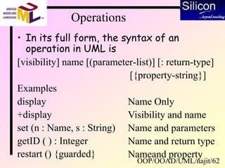 OOP/OOAD/UML/najit/62
Operations
• In its full form, the syntax of an
operation in UML is
[visibility] name [(parameter-list)] [: return-type]
[{property-string}]
Examples
display
+display
set (n : Name, s : String)
getID ( ) : Integer
restart () {guarded}
Name Only
Visibility and name
Name and parameters
Name and return type
Nameand property
 