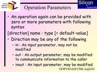 OOP/OOAD/UML/najit/63
Operation Parameters
• An operation again can be provided with
zero or more parameters with following
syntax
[direction] name : type [= default-value]
• Direction may be any of the following
– in : An input parameter, may not be
modified
– out : An output parameter, may be modified
to communicate information to the caller
– inout : An input parameter, may be modified
 