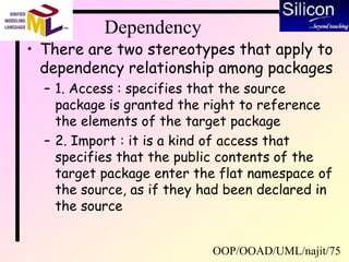 OOP/OOAD/UML/najit/75
Dependency
• There are two stereotypes that apply to
dependency relationship among packages
– 1. Access : specifies that the source
package is granted the right to reference
the elements of the target package
– 2. Import : it is a kind of access that
specifies that the public contents of the
target package enter the flat namespace of
the source, as if they had been declared in
the source
 