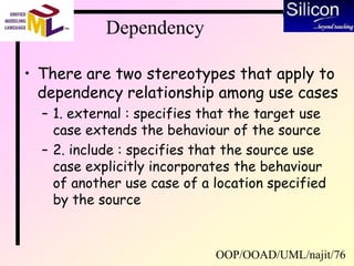 OOP/OOAD/UML/najit/76
Dependency
• There are two stereotypes that apply to
dependency relationship among use cases
– 1. external : specifies that the target use
case extends the behaviour of the source
– 2. include : specifies that the source use
case explicitly incorporates the behaviour
of another use case of a location specified
by the source
 