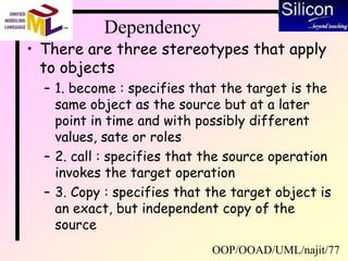 OOP/OOAD/UML/najit/77
Dependency
• There are three stereotypes that apply
to objects
– 1. become : specifies that the target is the
same object as the source but at a later
point in time and with possibly different
values, sate or roles
– 2. call : specifies that the source operation
invokes the target operation
– 3. Copy : specifies that the target object is
an exact, but independent copy of the
source
 