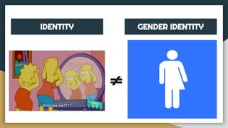 IDENTITY GENDER IDENTITY
 