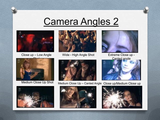 Camera Angles Research 1 (Party Scene) | PPT
