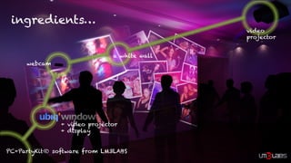 ingredients…
                                             video
                                             projector


                              a white wall
     webcam




               + video projector
               + display


PC+PartyKit® software from LM3LABS
 